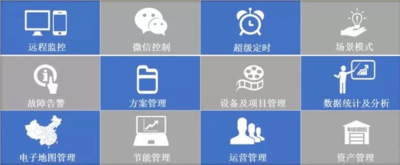 智慧照明云平臺(tái)提供的基本功能及服務(wù)
